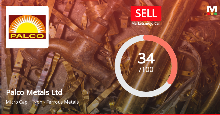 Palco Metals Ltd Upgraded to Sell on Improved Technicals and Valuation