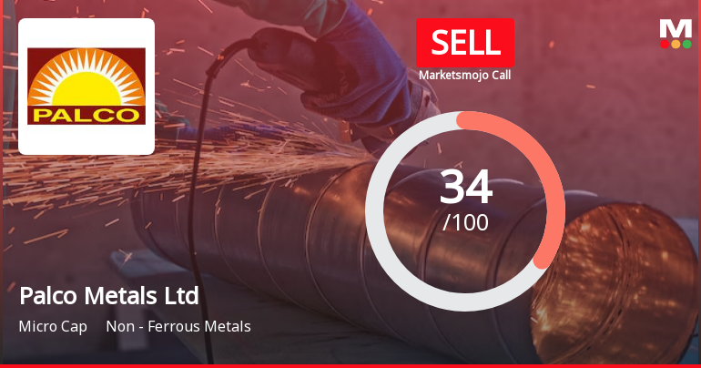 Palco Metals Ltd is Rated Sell