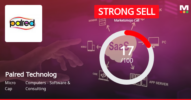 Palred Technologies Ltd is Rated Strong Sell