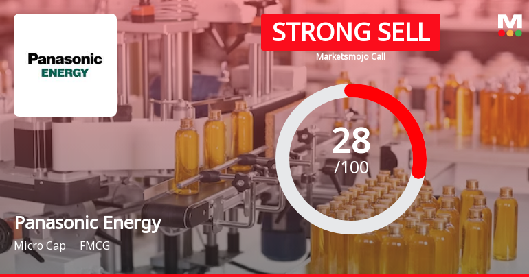 Panasonic Energy India Downgraded to Strong Sell Amid Weak Financials and Mixed Valuation