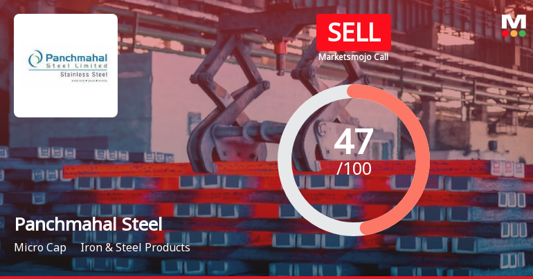 Panchmahal Steel Ltd is Rated Sell