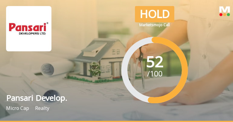 Pansari Developers Ltd is Rated Hold
