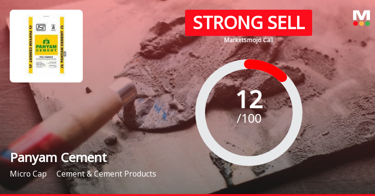 Panyam Cements & Mineral Industries Ltd is Rated Strong Sell