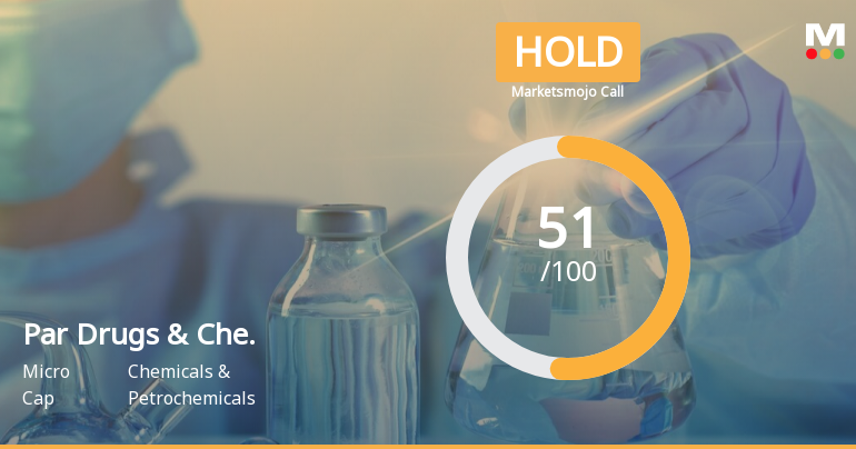 Par Drugs & Chemicals Ltd is Rated Hold