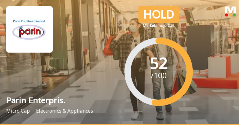 Parin Enterprises Ltd is Rated Hold