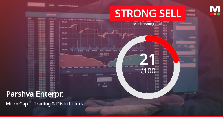 Parshva Enterprises Ltd is Rated Strong Sell