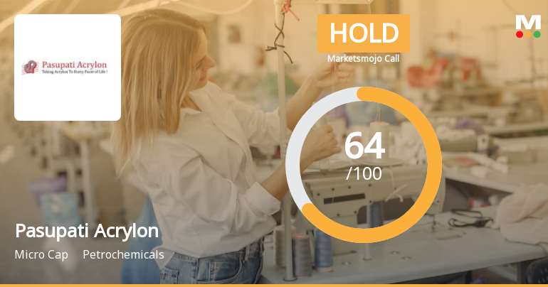 Pasupati Acrylon Ltd is Rated Hold by MarketsMOJO