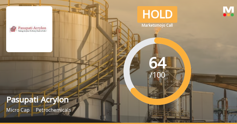 Pasupati Acrylon Ltd Downgraded to Hold Amid Technical Weakness Despite Strong Fundamentals