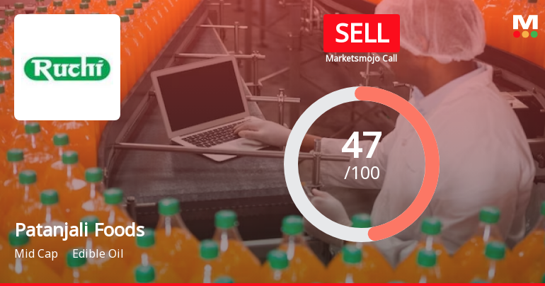 Patanjali Foods Ltd is Rated Sell