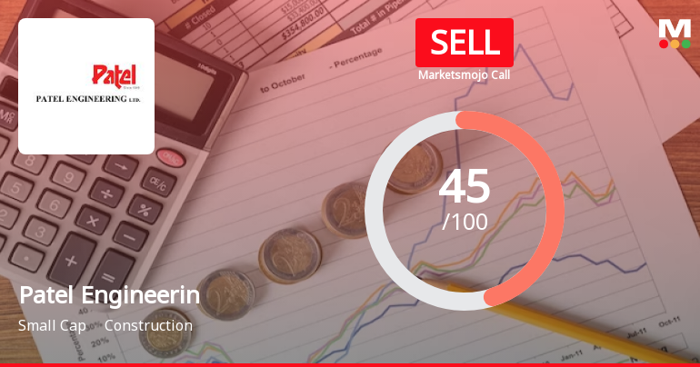 Patel Engineering Ltd is Rated Sell