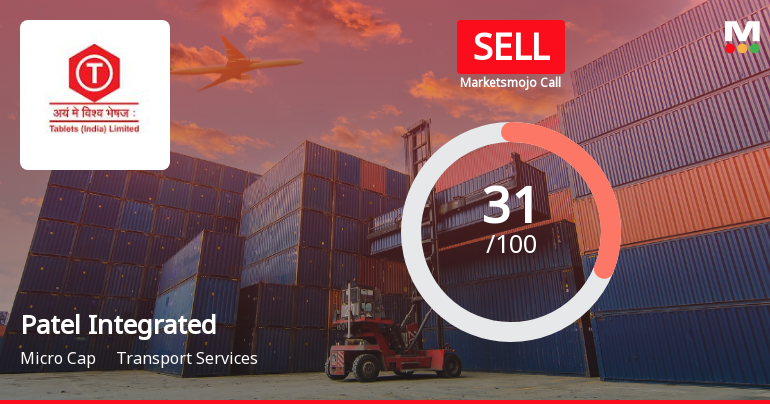 Patel Integrated Logistics Ltd Upgraded to Sell on Improved Technicals and Valuation