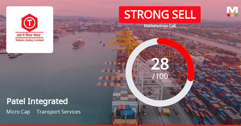 Patel Integrated Logistics Ltd Downgraded to Strong Sell Amid Mixed Technical and Valuation Signals