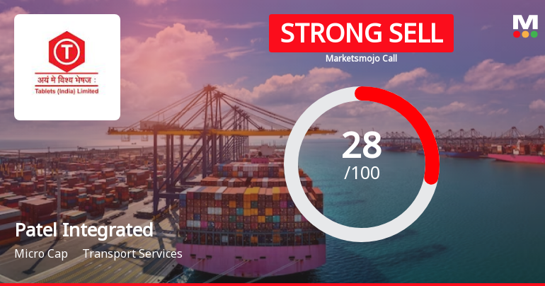 Patel Integrated Logistics Ltd is Rated Strong Sell