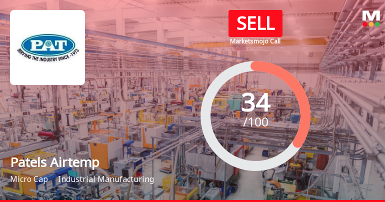 Patels Airtemp (India) Ltd Upgraded to Sell on Technical Improvements Despite Weak Financials