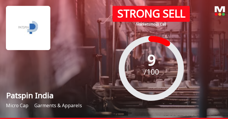 Patspin India Ltd is Rated Strong Sell