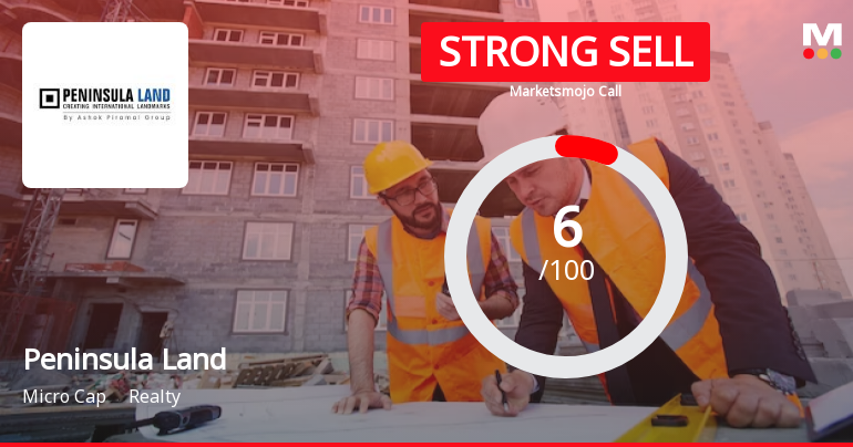Peninsula Land Ltd is Rated Strong Sell