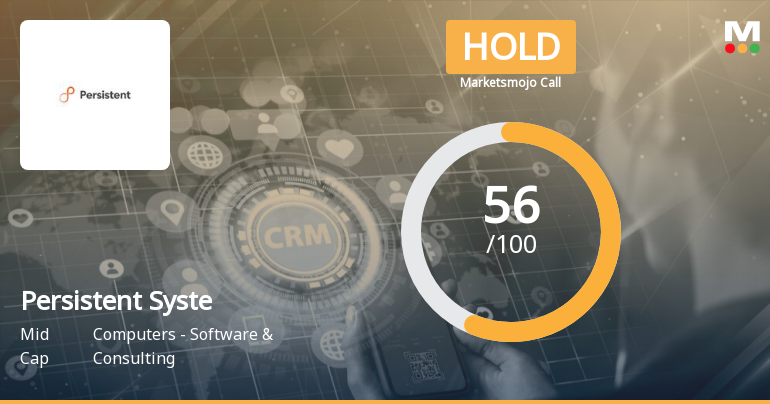 Persistent Systems Ltd is Rated Hold by MarketsMOJO