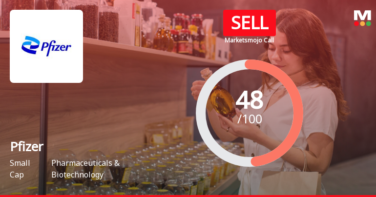 Pfizer Ltd. is Rated Sell by MarketsMOJO