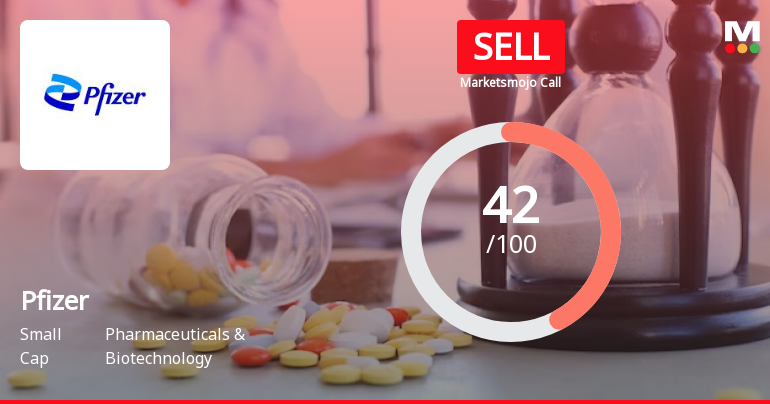 Pfizer Ltd. is Rated Sell