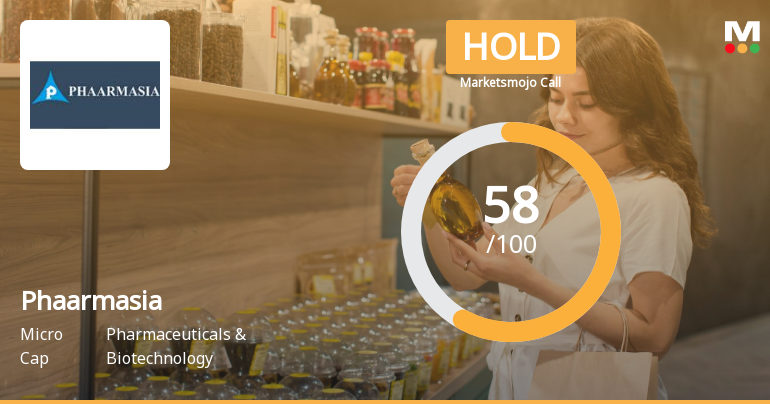 Phaarmasia Ltd is Rated Hold by MarketsMOJO