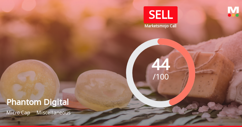 Phantom Digital Effects Ltd is Rated Sell