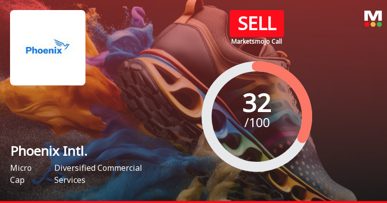 Phoenix International Ltd is Rated Sell