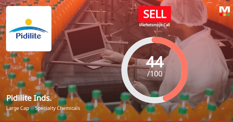 Pidilite Industries Ltd is Rated Sell