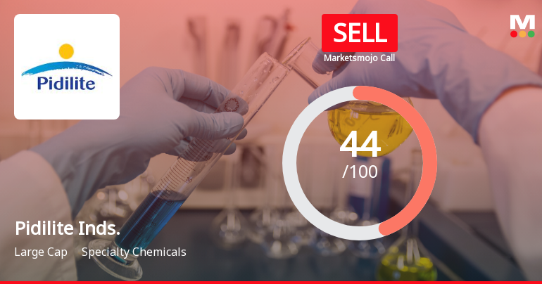 Pidilite Industries Downgraded to Sell Amid Technical Weakness and Valuation Concerns