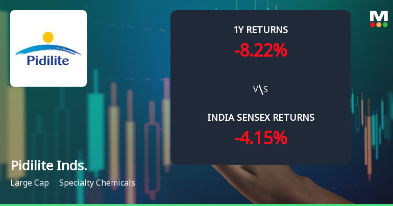 Pidilite Industries Ltd Faces Bearish Technical Shift Amid Mixed Returns