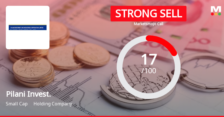 Pilani Investment & Industries Corporation Ltd is Rated Strong Sell