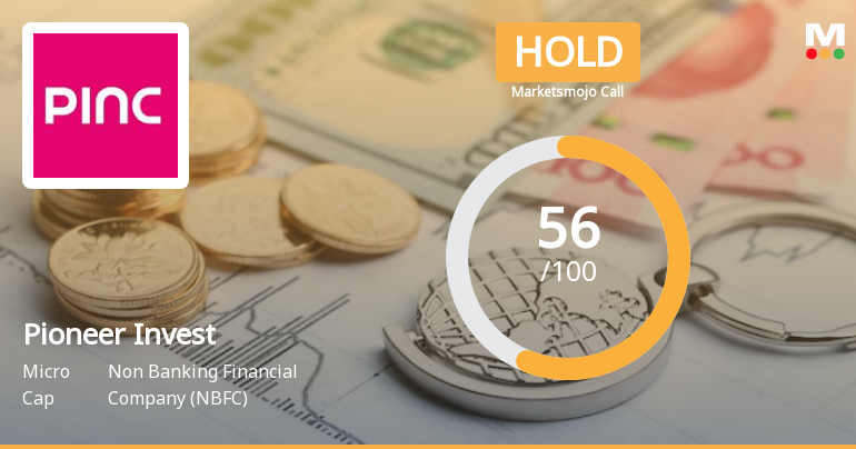 Pioneer Investcorp Ltd is Rated Hold by MarketsMOJO