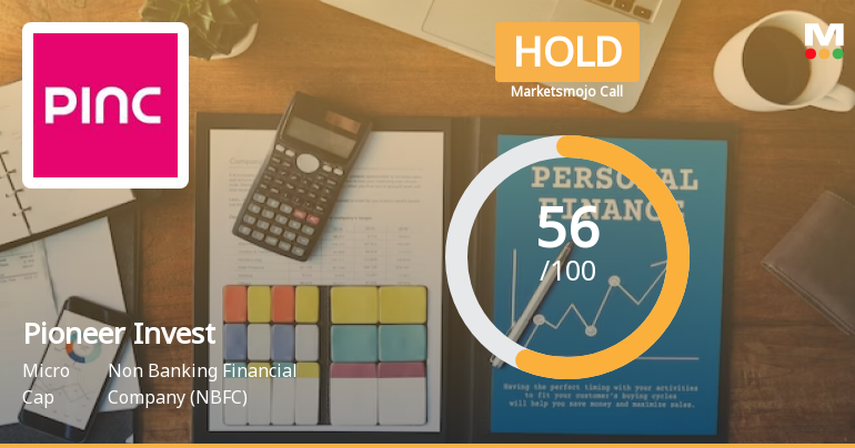 Pioneer Investcorp Ltd is Rated Hold by MarketsMOJO