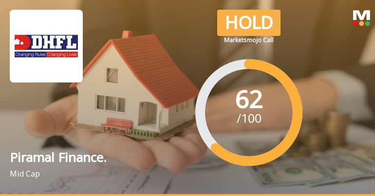 Piramal Finance Ltd is Rated Hold by MarketsMOJO