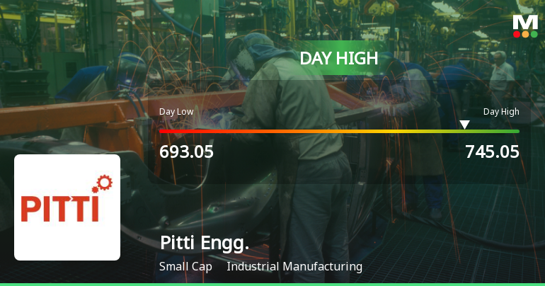 Pitti Engineering Ltd Surges 7.31% to Day's High of Rs 745.05 — Outperforms Sector by 3.2 Percentage Points