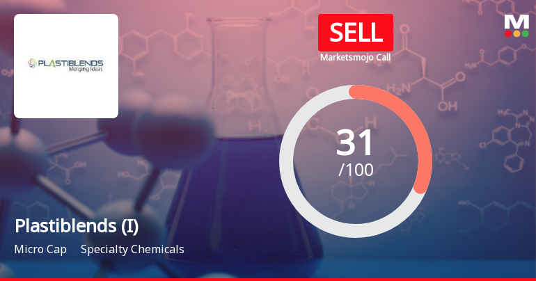 Plastiblends India Ltd Upgraded to Sell on Improved Valuation Metrics