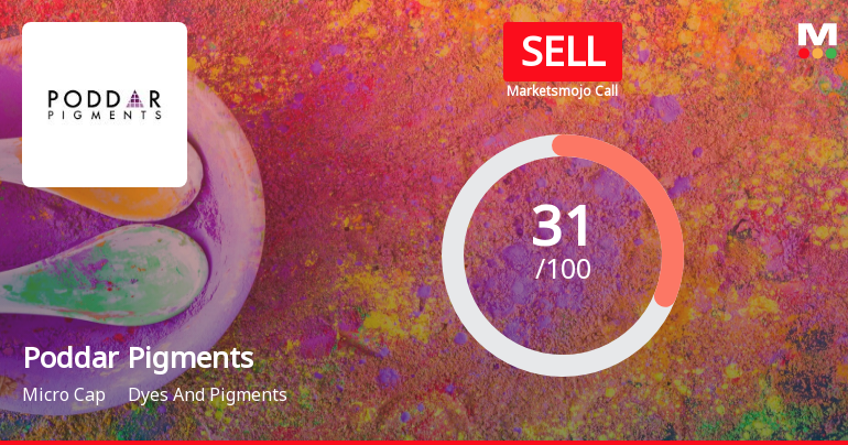 Poddar Pigments Ltd. is Rated Sell by MarketsMOJO