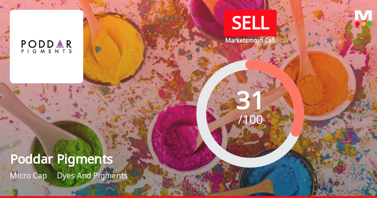 Poddar Pigments Ltd. is Rated Sell by MarketsMOJO