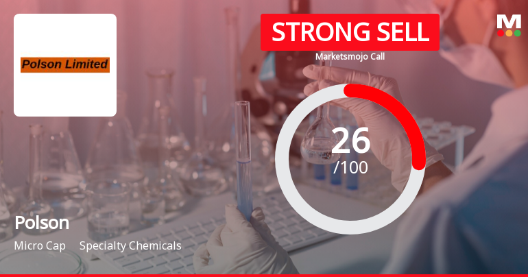 Polson Ltd. is Rated Strong Sell