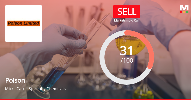 Polson Ltd. Upgraded to Sell as Technicals Improve Amidst Flat Financials