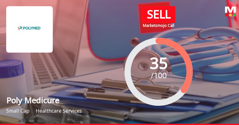 Poly Medicure Ltd is Rated Sell