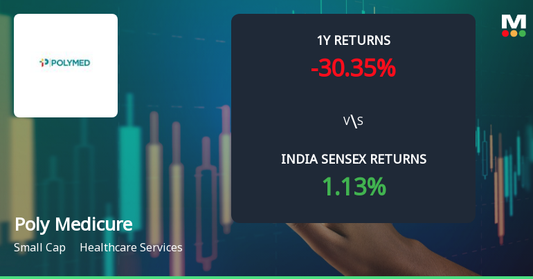 Poly Medicure Ltd Technical Momentum Shifts Amid Mixed Market Signals