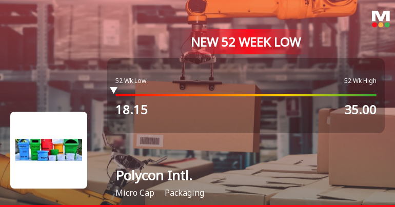 Six-Day Slide Drags Polycon International Ltd to 52-Week Low of Rs 17.87