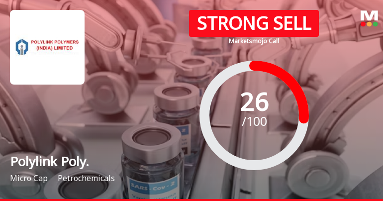 Polylink Polymers (India) Ltd is Rated Strong Sell