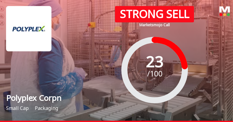 Polyplex Corporation Ltd is Rated Strong Sell