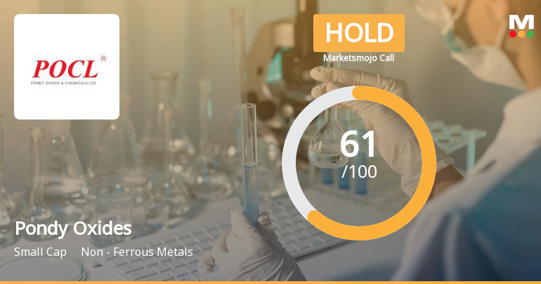 Pondy Oxides & Chemicals Ltd is Rated Hold