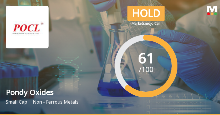 Pondy Oxides & Chemicals Ltd is Rated Hold