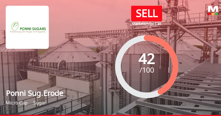 Ponni Sugars (Erode) Ltd is Rated Sell