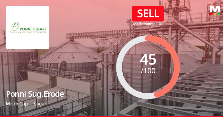 Ponni Sugars (Erode) Ltd is Rated Sell