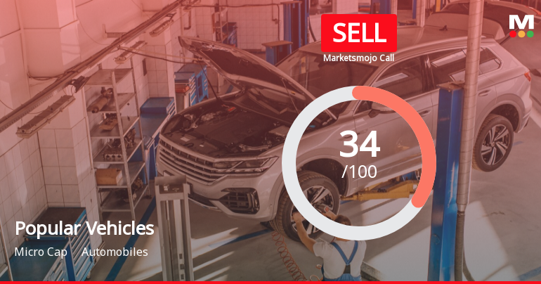 Popular Vehicles & Services Ltd is Rated Sell