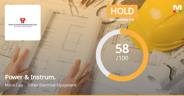 Power & Instrumentation (Gujarat) Ltd is Rated Hold